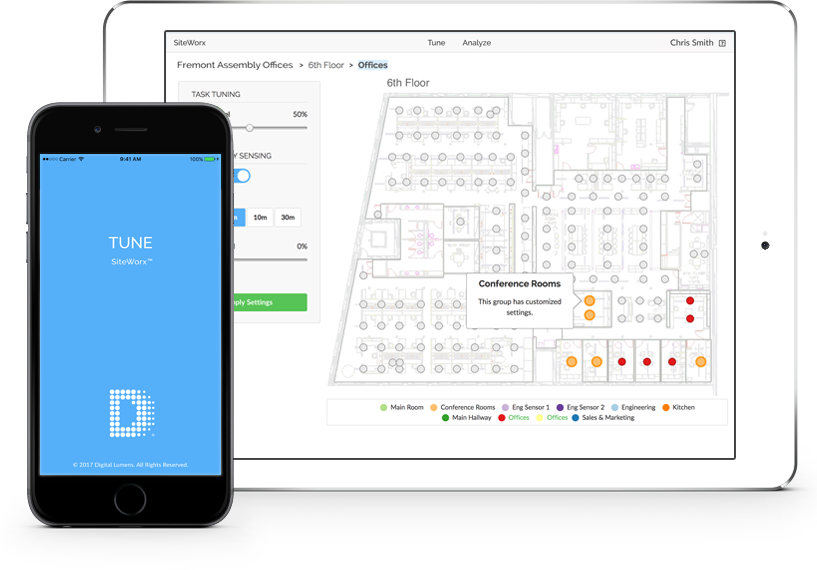 EkoLuks - SiteWorx platform devices